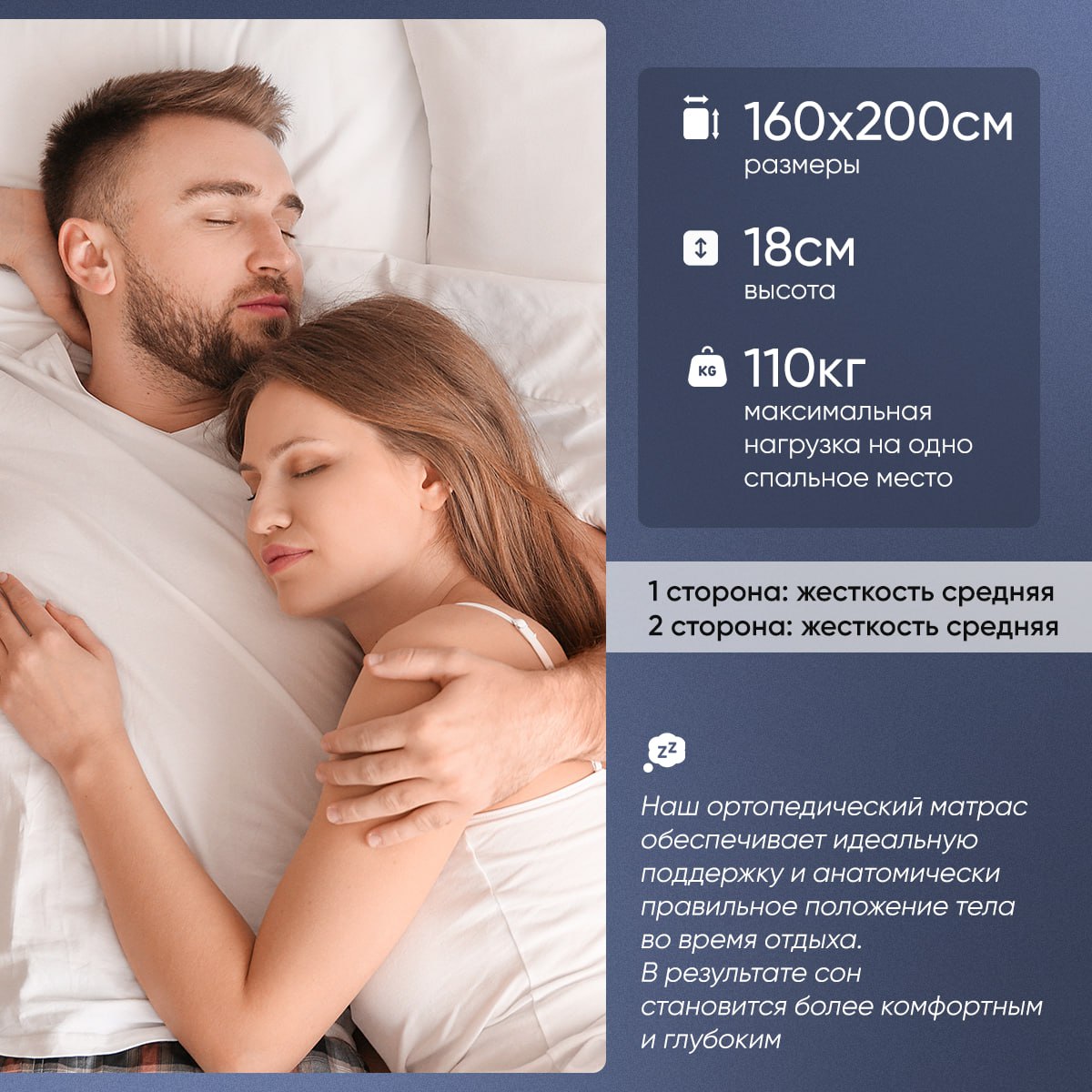 Матрас Sweet Dreams (ЭКО ПЛЮС) 1,6*2,0м (76) АКЦИЯ 13500