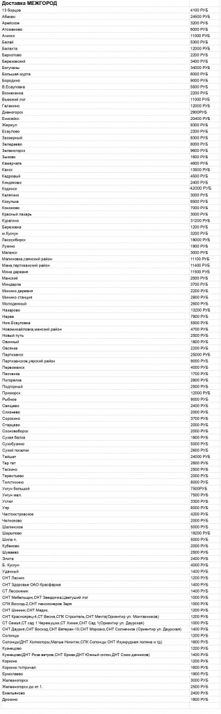 Новые цены на доставку Межгород Дорохов 30.09.2025.jpg Новые цены на доставку Межгород Дорохов 30.09.2025.jpg