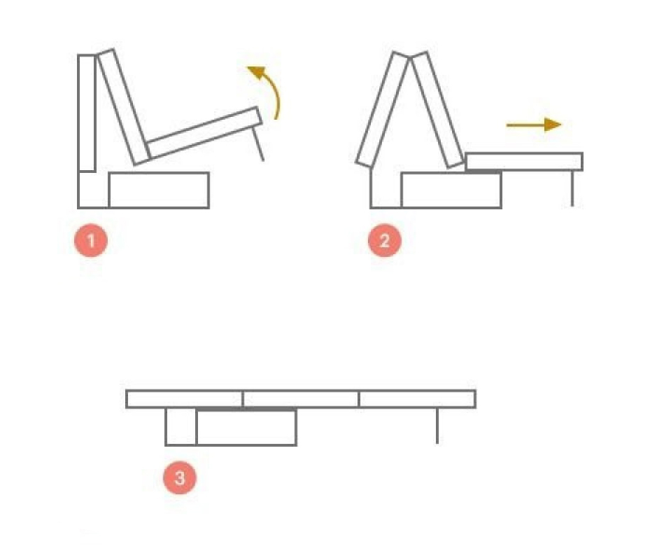 Диван Аккордеон 140 3к (76)